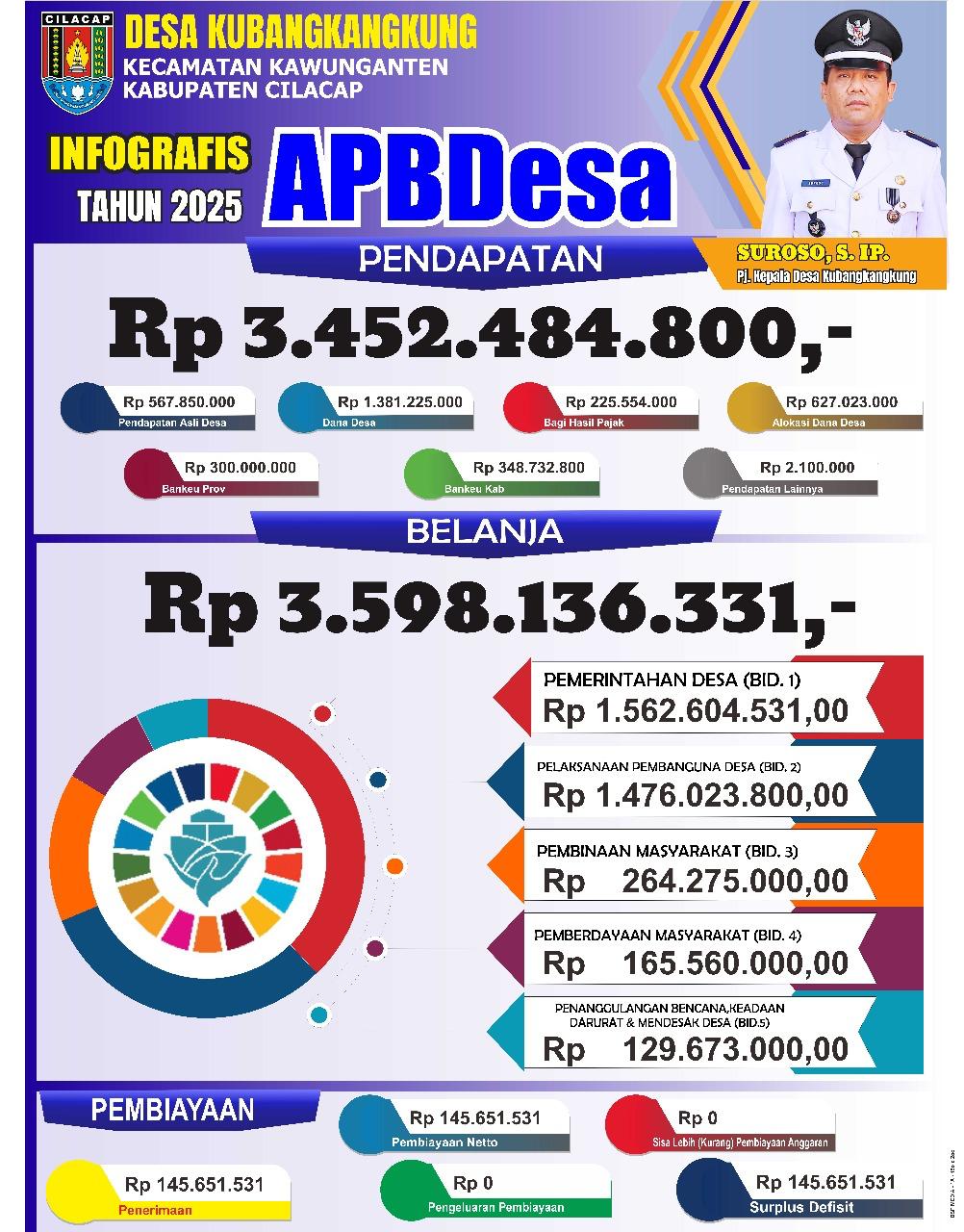 Pengadaan Barang Jasa 2026: Rahasia PBJ yang Dijemput ke OPD